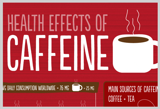 caffeine